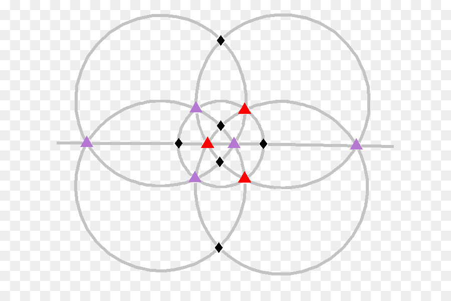 Diagram Geometris，Lingkaran PNG