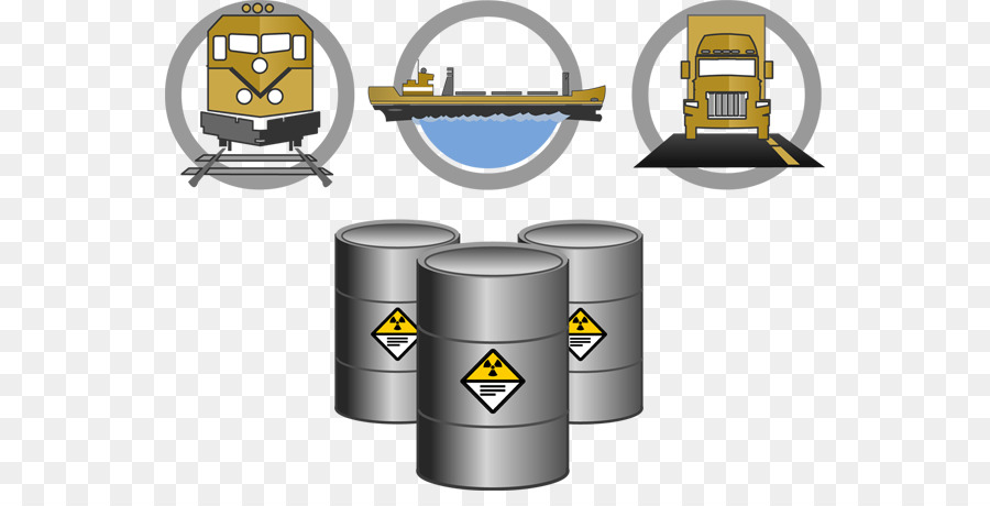 Kanada Komisi Keselamatan Nuklir，Barang Barang Berbahaya PNG