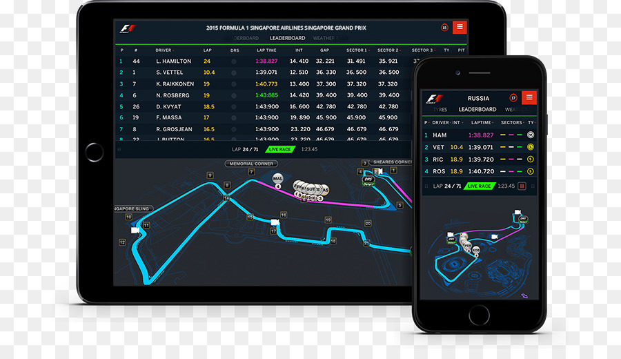 Formula 1，Android PNG