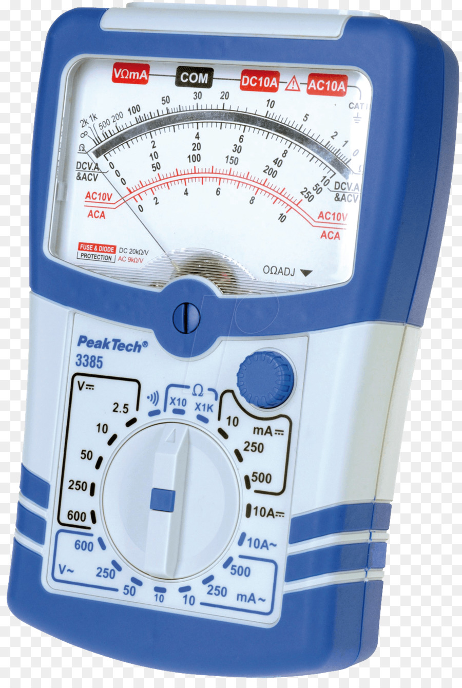 Multimeter Analog，Pengukuran PNG