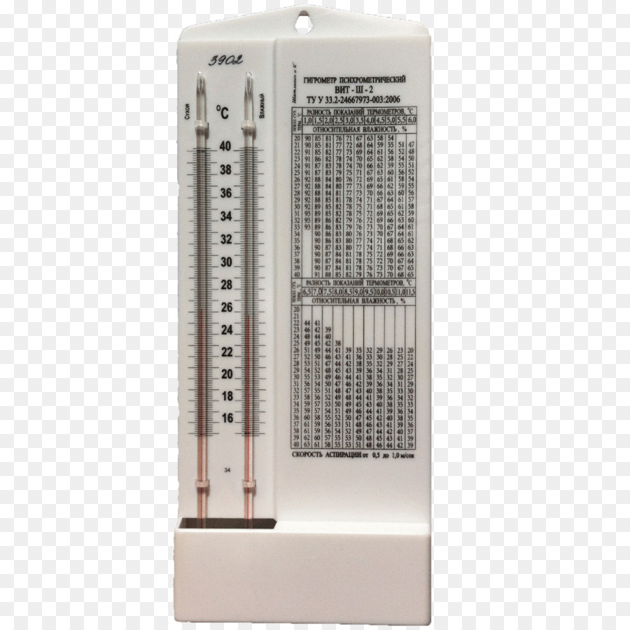 Humidity Thermometer，Almaty PNG