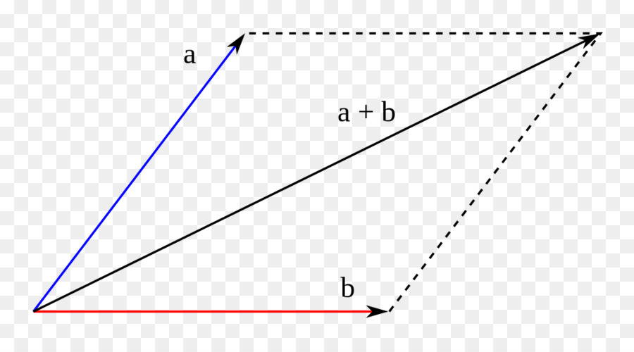 Modul，Selain PNG