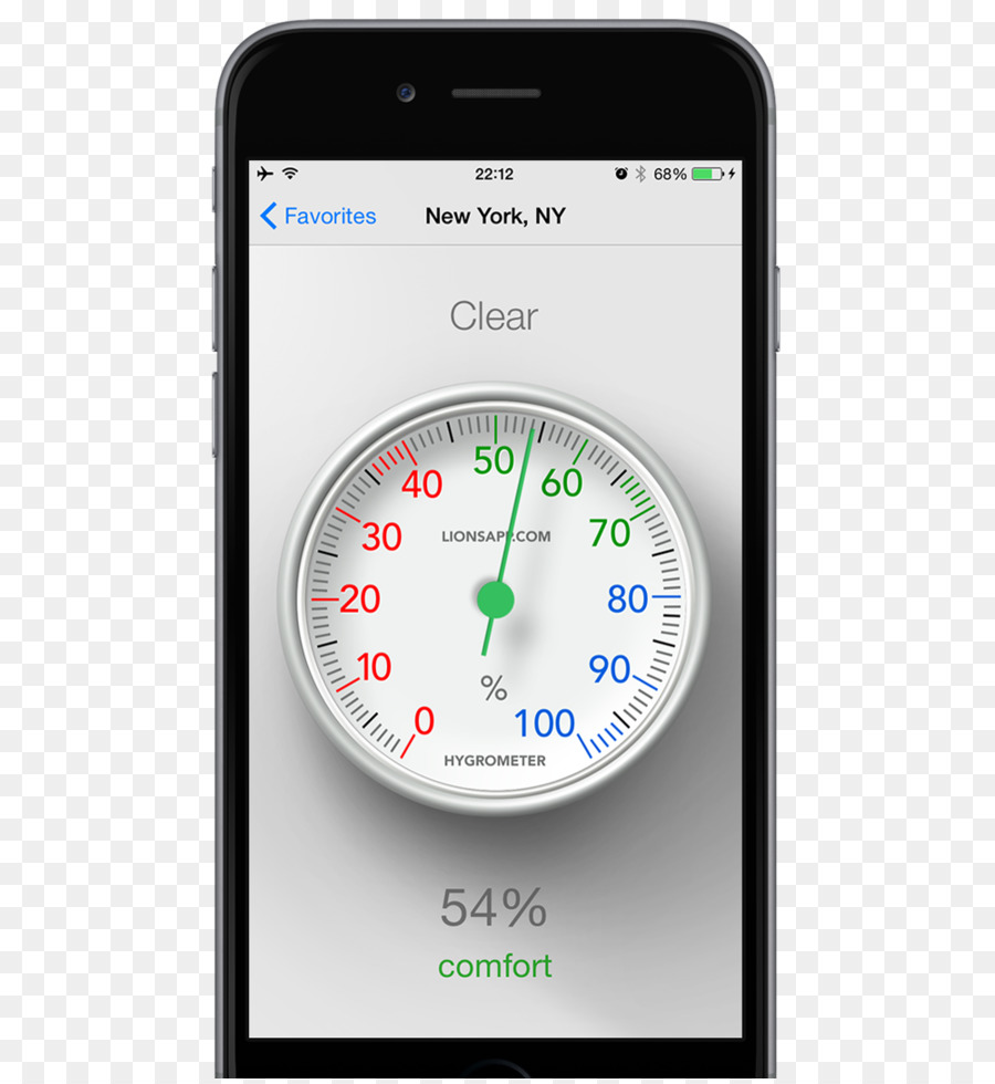 Smartphone，Hygrometer PNG