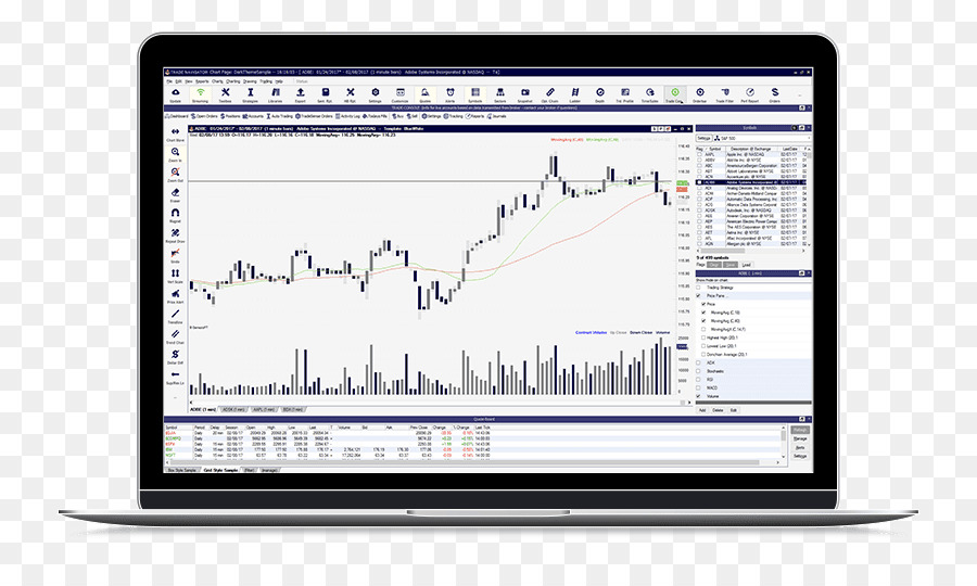 Software Trading Hari，Platform Perdagangan Elektronik PNG