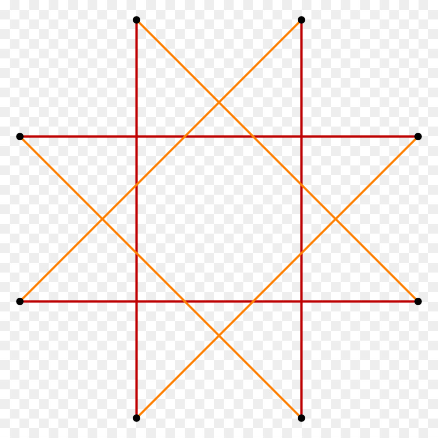 Pentagram，Bintang PNG