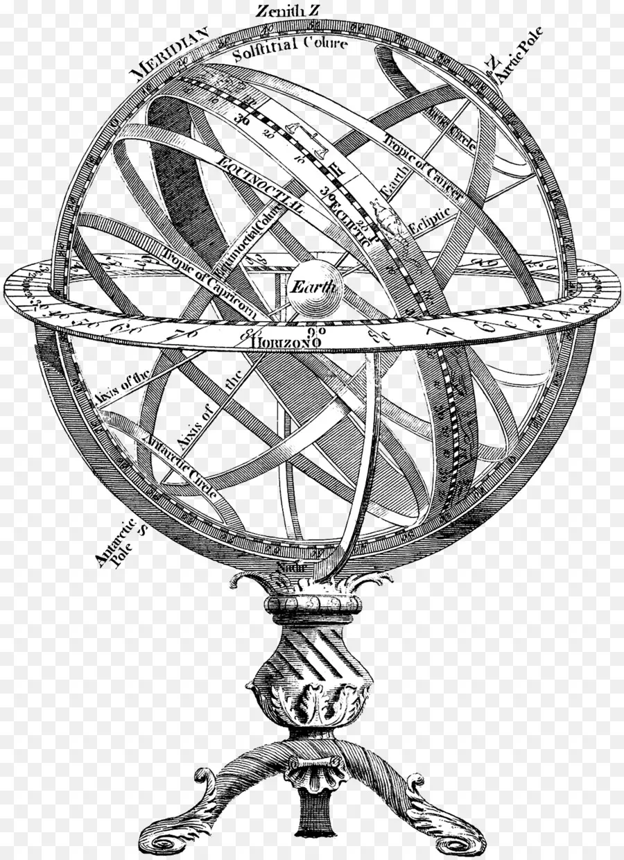 Bola Armillary，Astronomi PNG