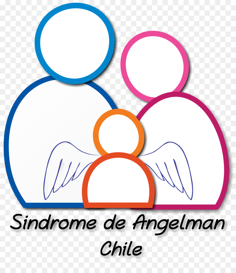 Sindrom Angelman，Senyum PNG