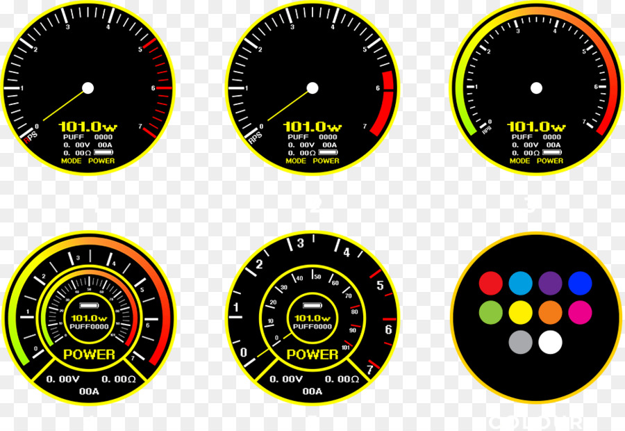 Speedometer，Mengukur PNG