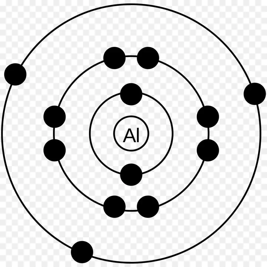 Model Bohr，Aluminium PNG