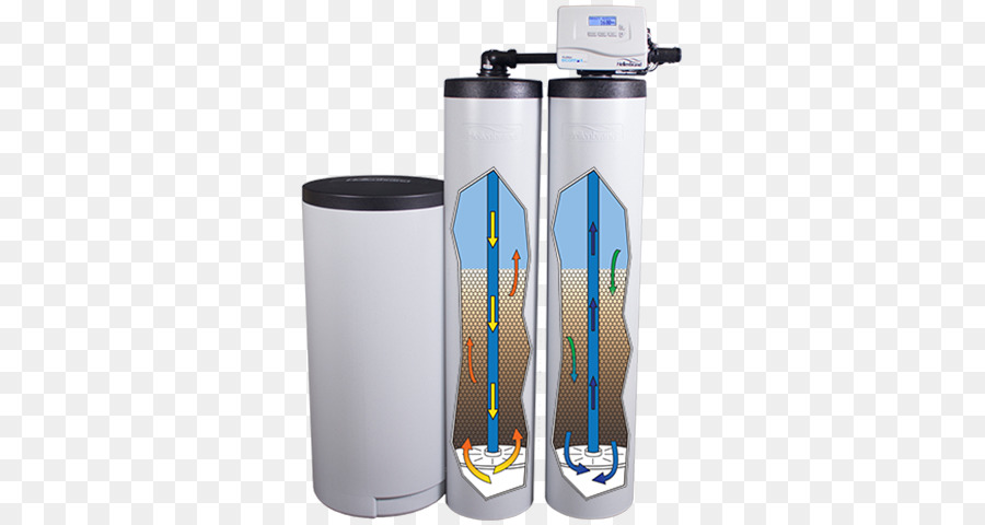 Filter Air，Pelunakan Air PNG