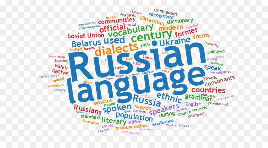 Rusia，Bahasa PNG