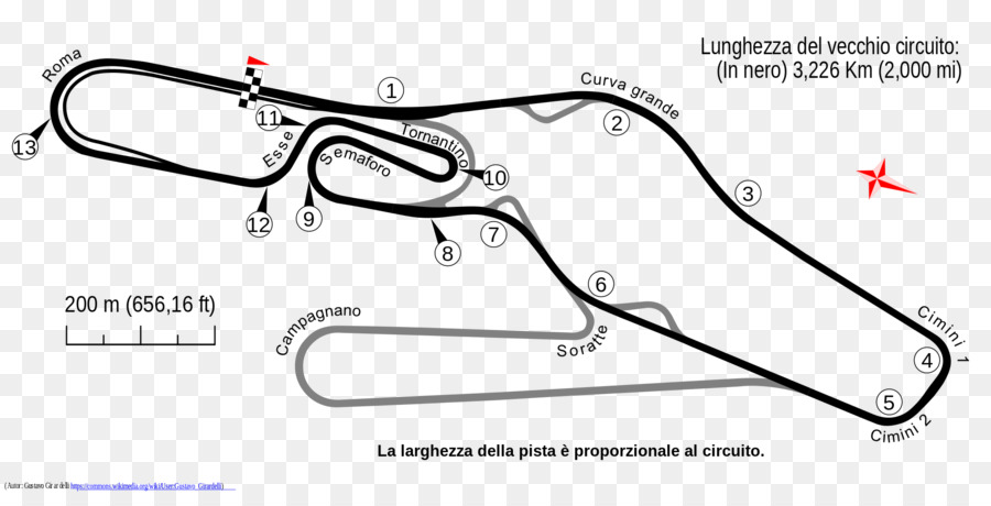 Aci Sirkuit Vallelunga，Italia Civ Kejuaraan PNG