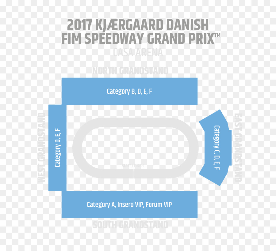 2017 Speedway Grand Prix，Piala Dunia Speedway PNG