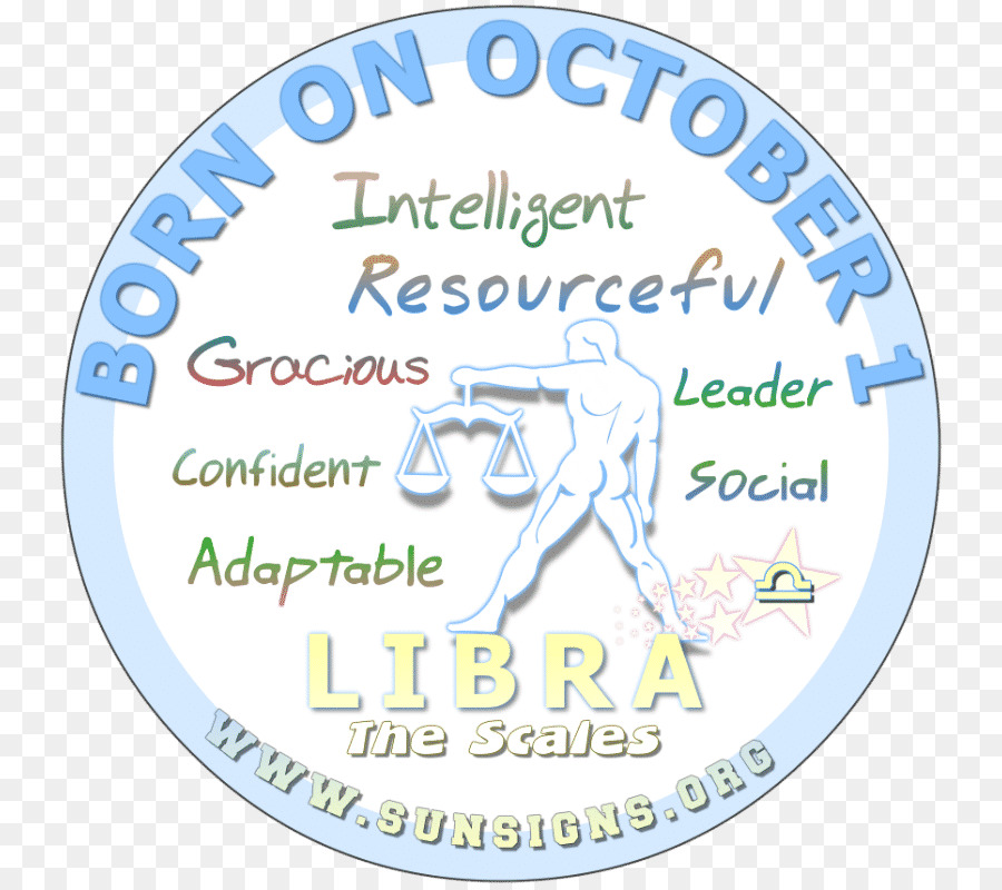 Tanda Libra，10 Oktober PNG