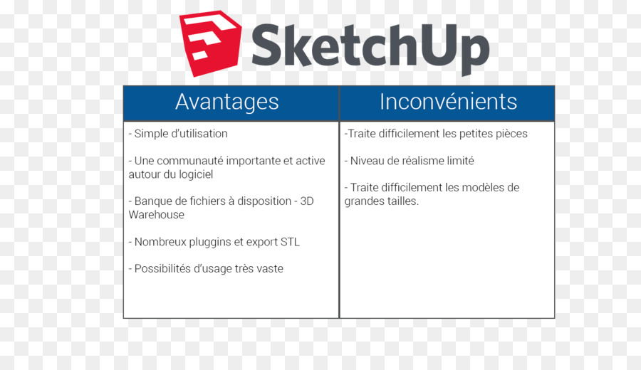 Kertas，Sketchup Kursus Pelatihan Dasar PNG