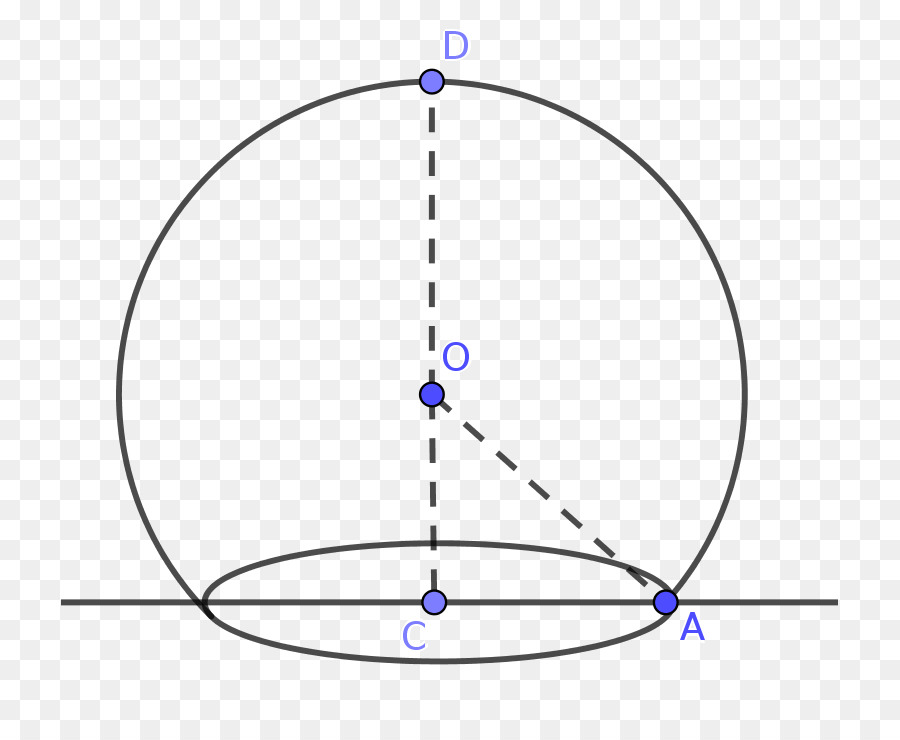 The Geode，Matematika Dalam Kehidupan Sehari Hari PNG