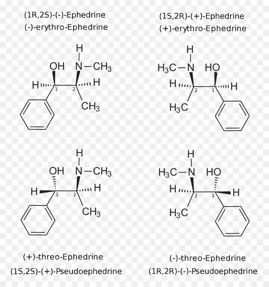 Efedrin Dan Pseudoephedrine，Stereoisomer PNG