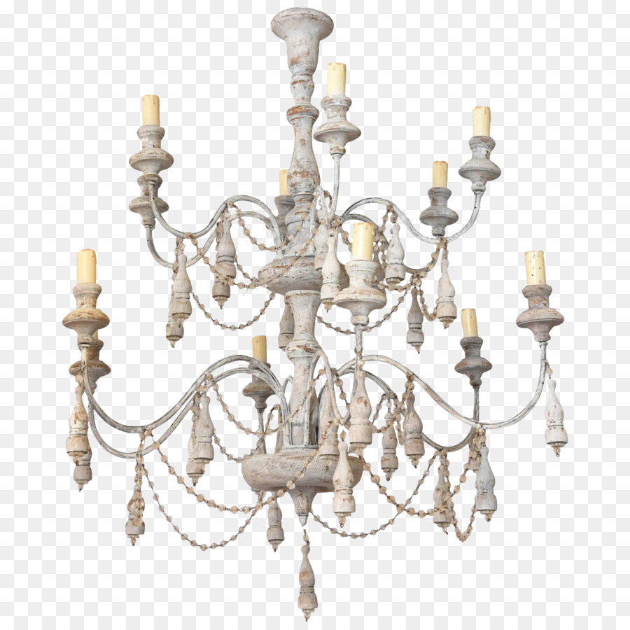 Kandil，Lampu PNG