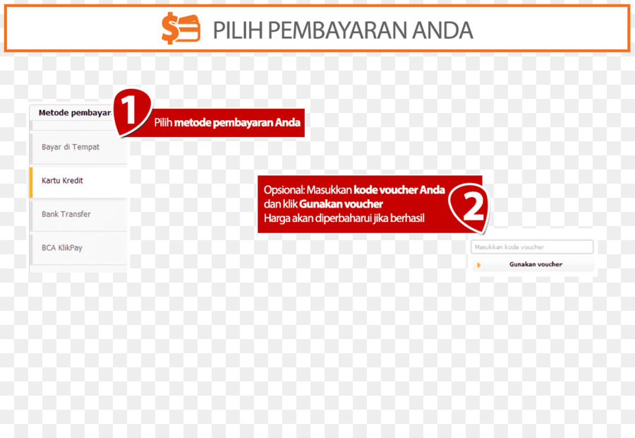 Pembayaran，Metode PNG