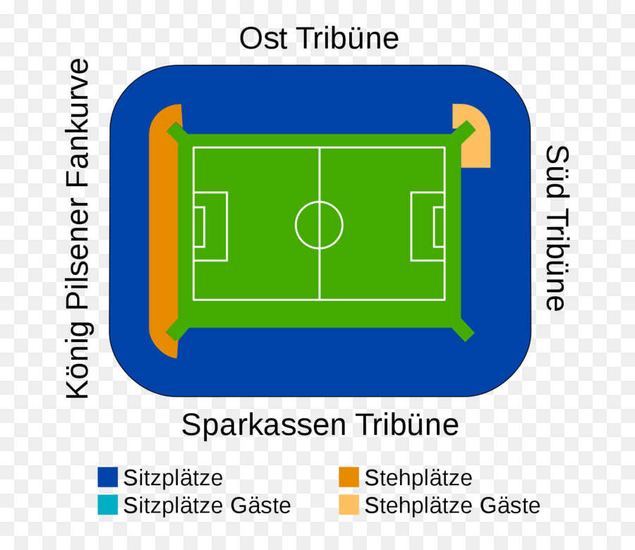 Borussiapark，Borussia Mönchengladbach PNG