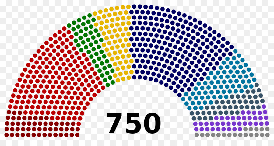 Diagram Parlemen，Kursi PNG