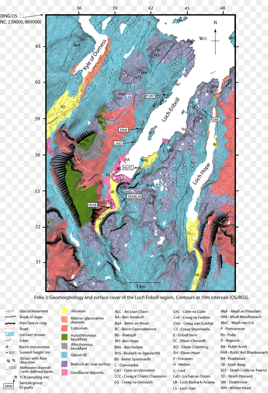 Geomorfologi，Pemandangan PNG