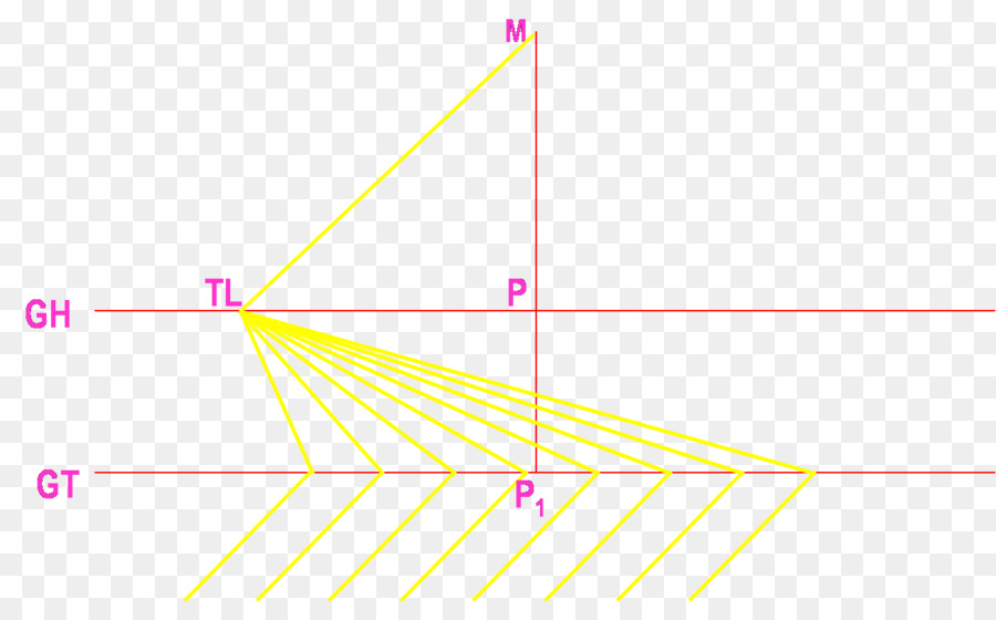 Segitiga，Sudut PNG