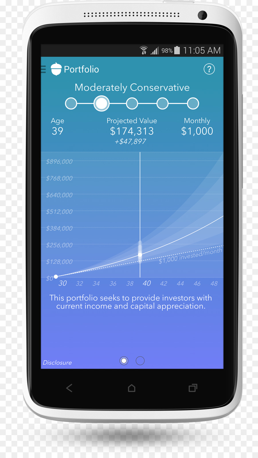 Fitur Telepon，Smartphone PNG