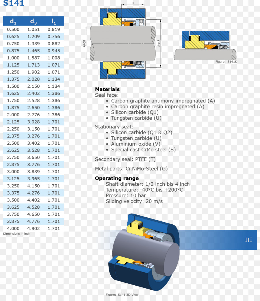 Segel，Akhir Wajah Mechanical Seal PNG