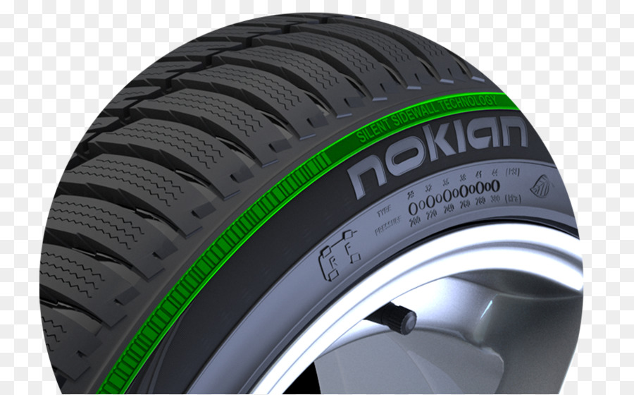 Mobil，Ban Nokian PNG