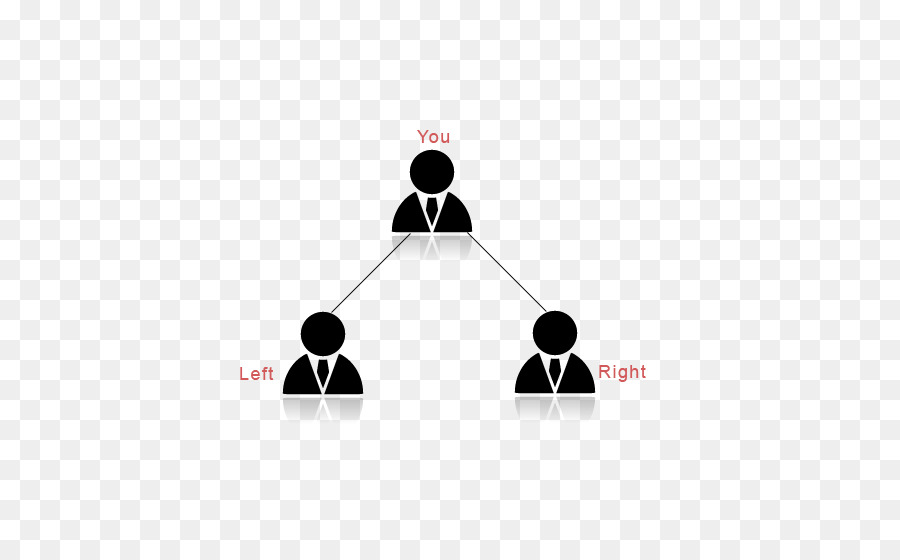 Diagram Jaringan，Rakyat PNG