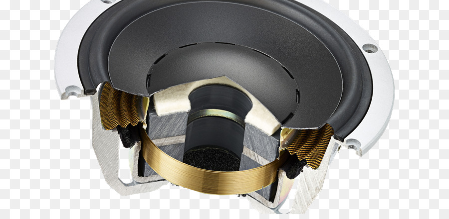 Subwoofer，Dynaudio PNG