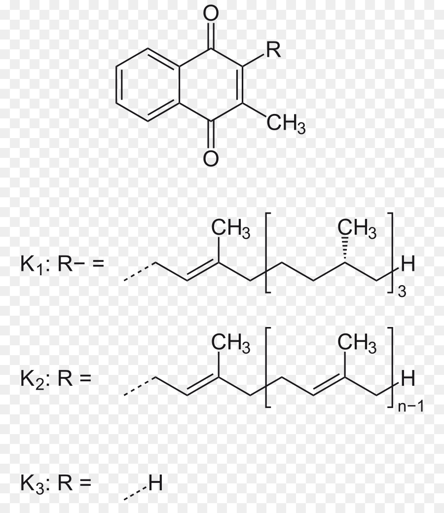 Vitamin K，Vitamin PNG