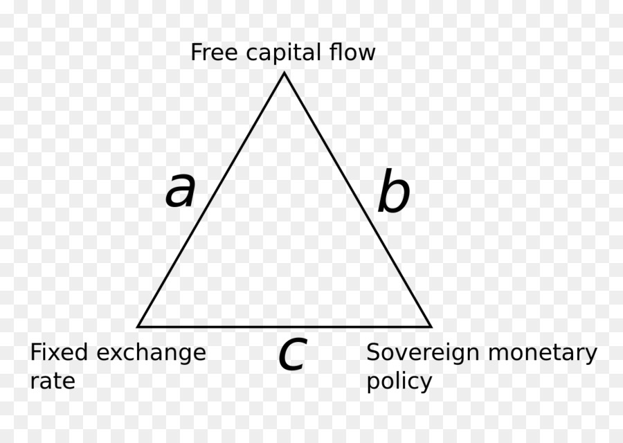 Diagram Segitiga，Ekonomi PNG