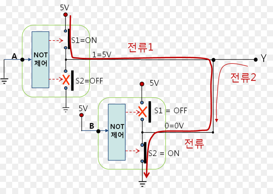 Diagram Sirkuit，Elektronik PNG