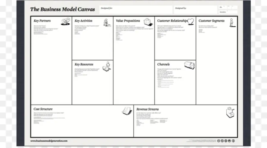 Kanvas Model Bisnis，Bisnis PNG