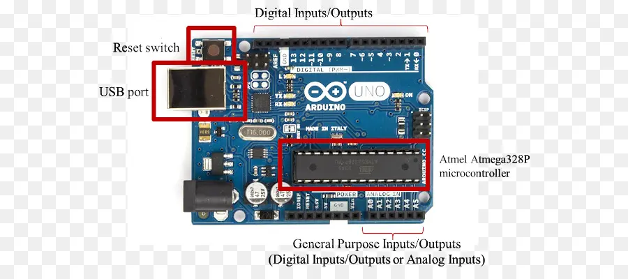 Arduino，Arduino Uno PNG