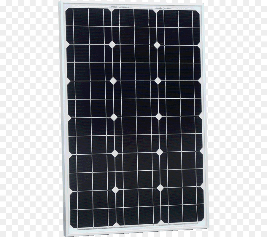 Panel Surya，Energi PNG