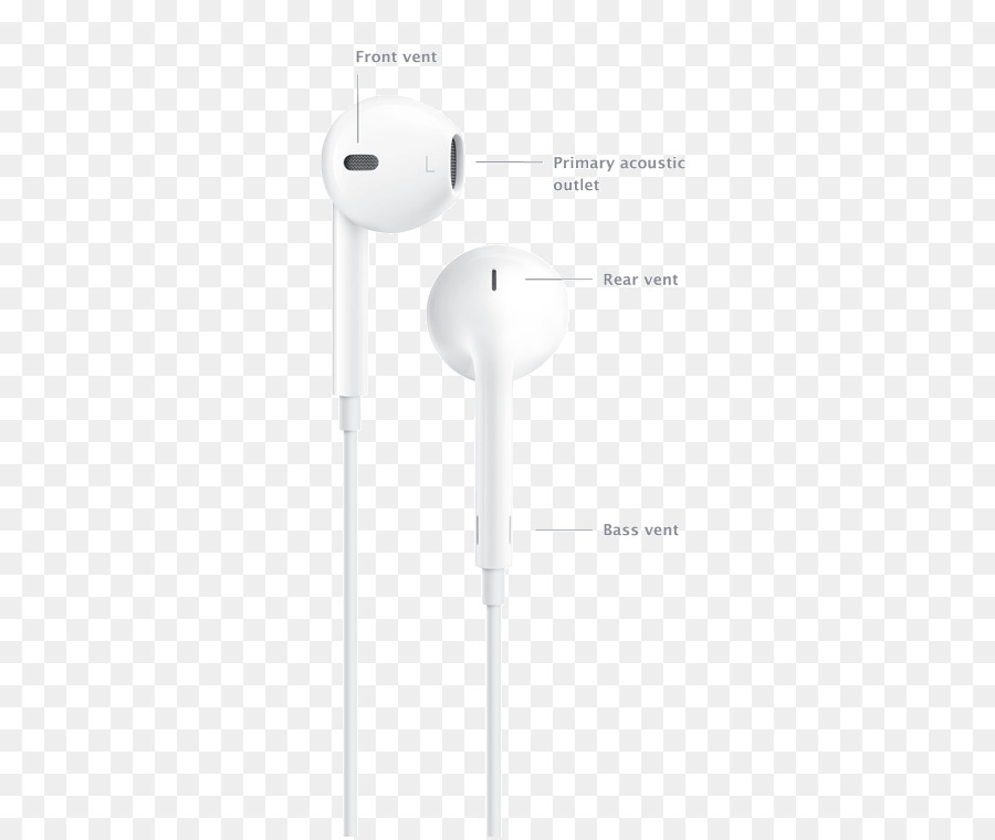 Headphone，Headphone Hq PNG