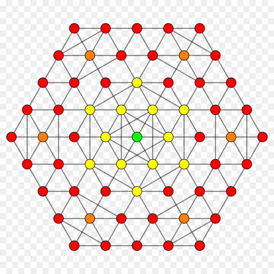 24cell，Polytope PNG