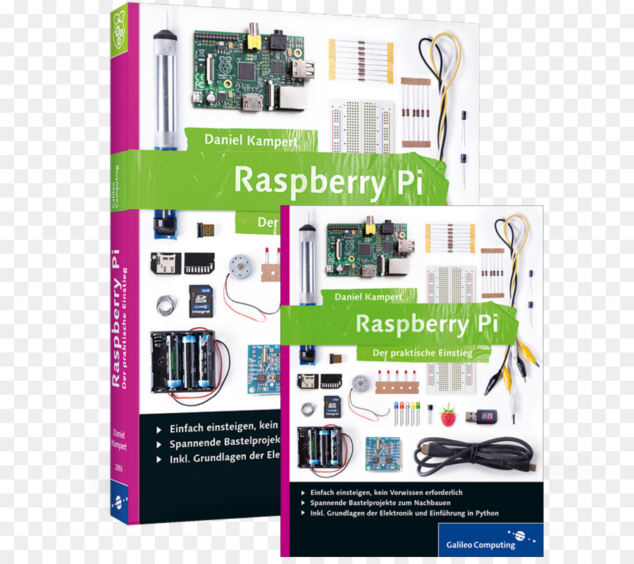 Raspberry Pi，Memandu PNG