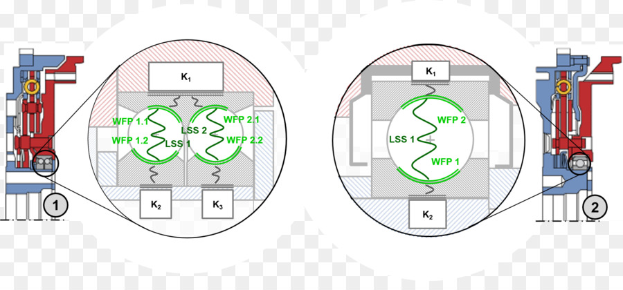 Diagram Mekanik，Rekayasa PNG