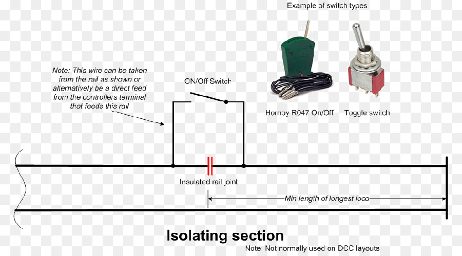 Diagram，Diagram Pengkabelan PNG