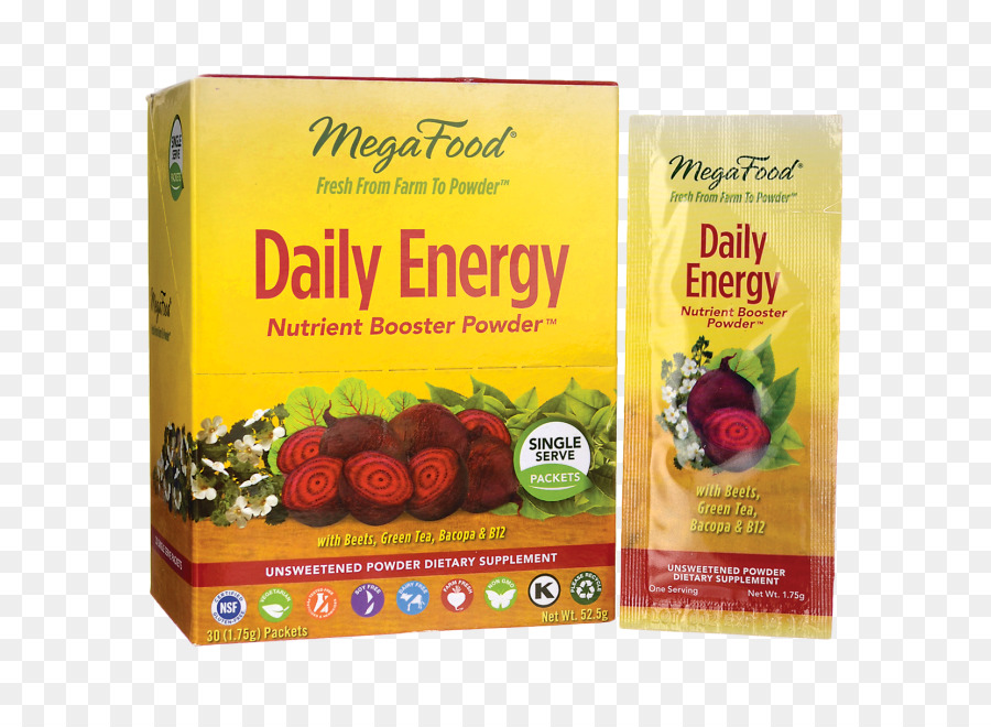 Nutrisi，Energi PNG