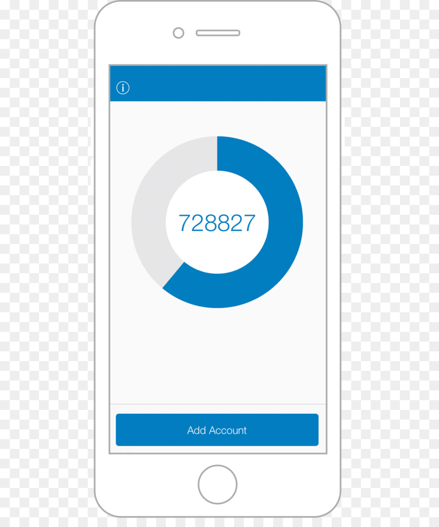 Aplikasi Otentikasi Seluler，Seluler PNG