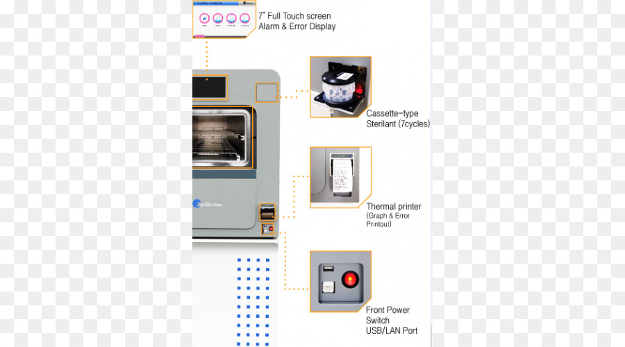 Elektronik，Multimedia PNG