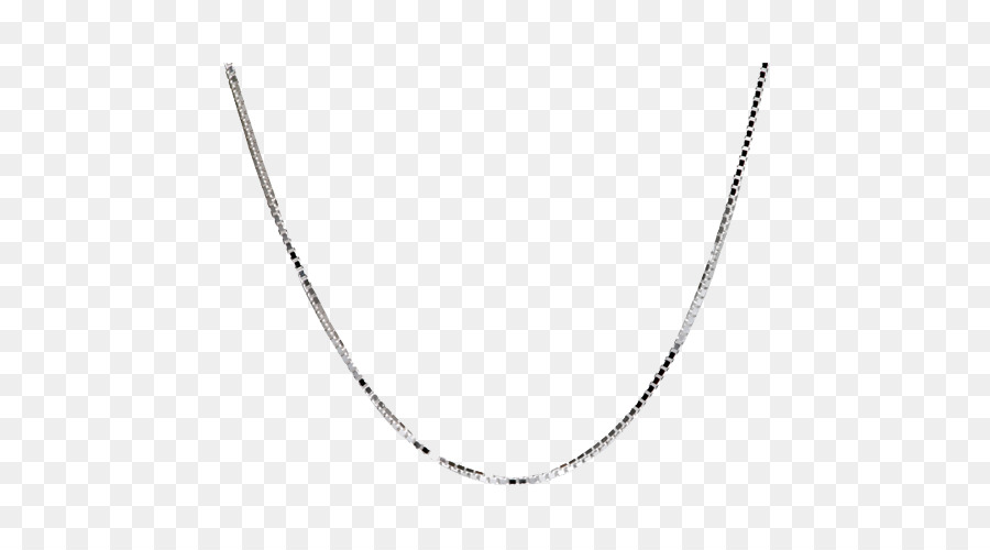 Kalung，Manik Manik PNG