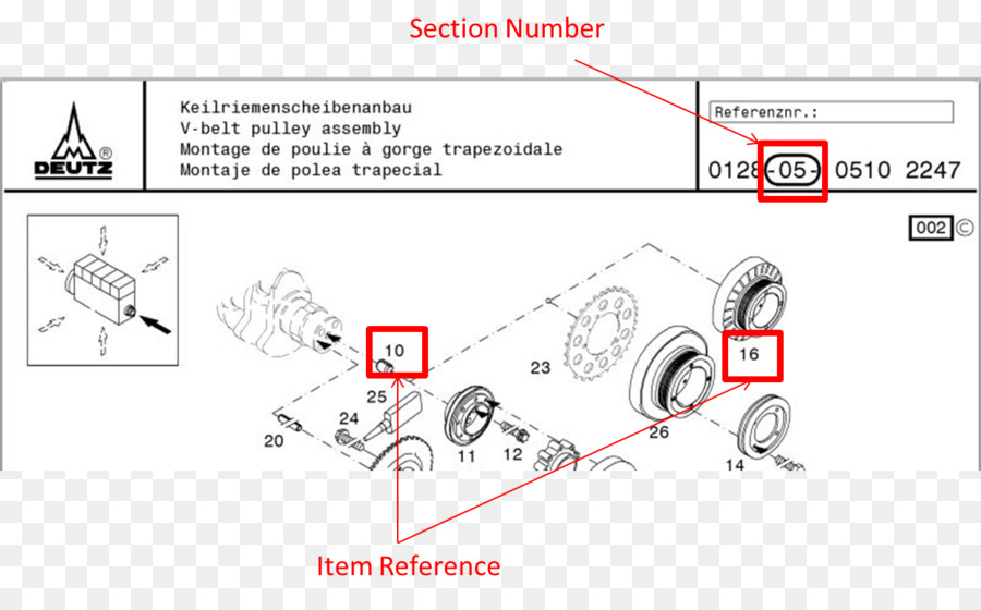 Mobil，Diagram PNG