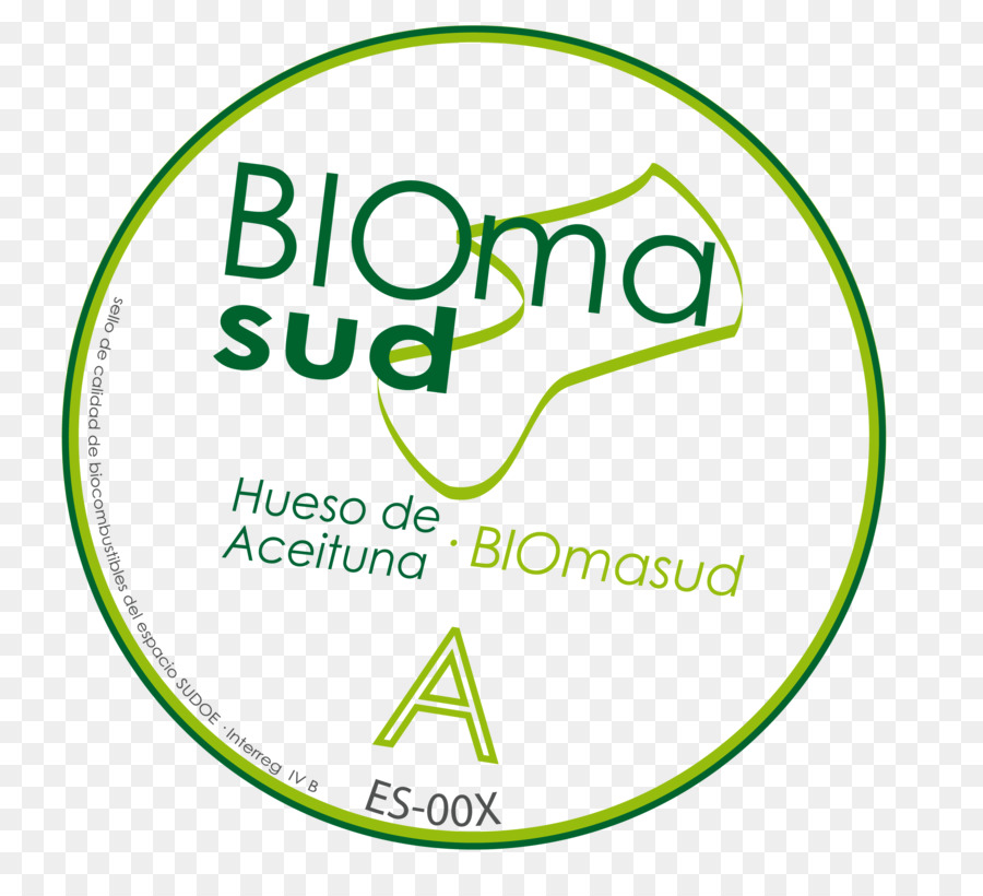 Biomassa，Biofuel PNG