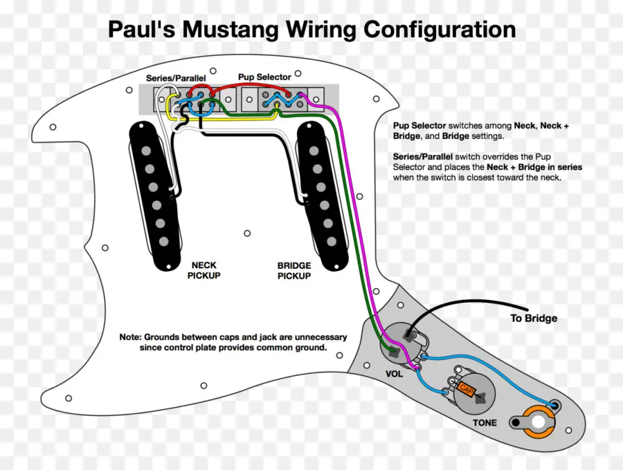 Diagram Pengkabelan Gitar，Gitar PNG